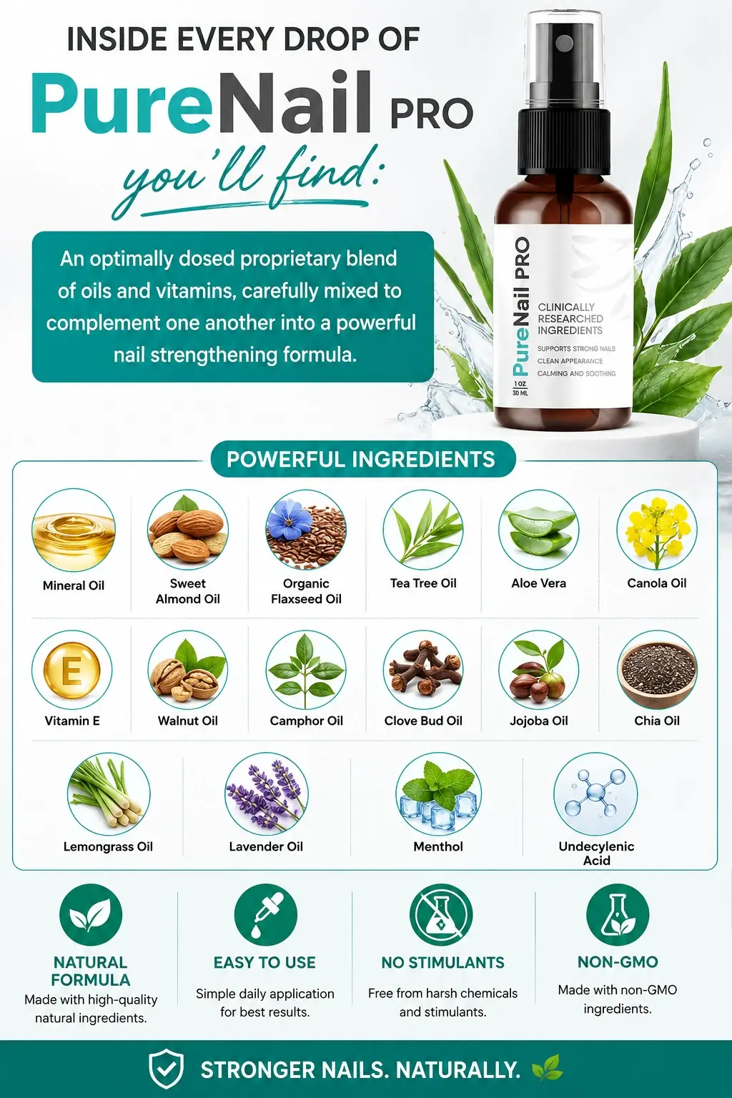 Inside the PureNail Pro Formula: All 16 Ingredients